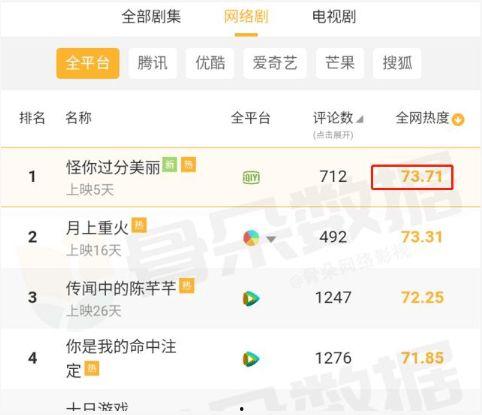 娱乐圈各种吃瓜文档,幕后真相与明星隐私曝光